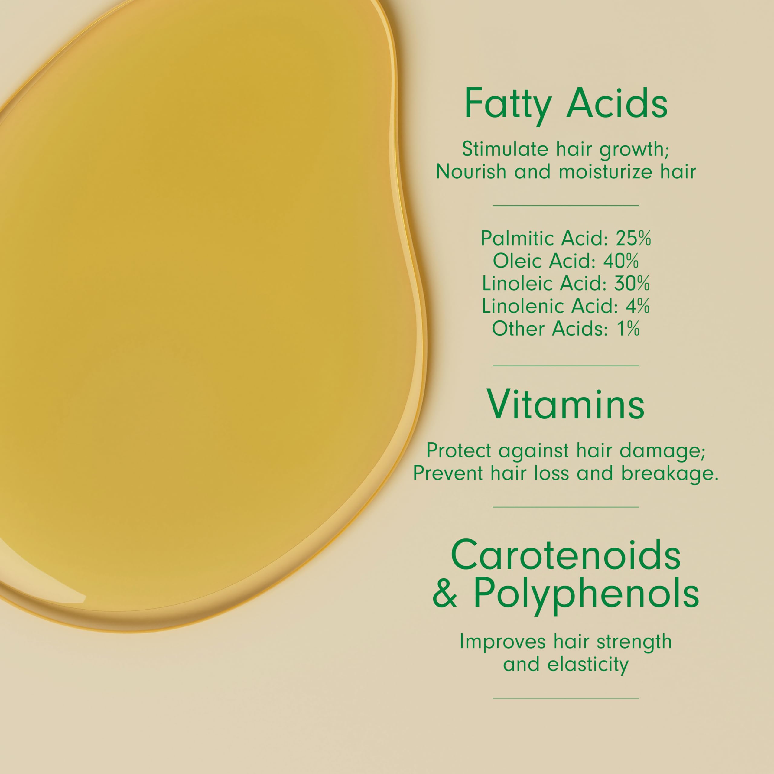 Dersie Batana Oil for Hair Growth: Dr Sebi Organic Raw Batana Oil from Honduras - 100% Pure & Natural - For Thicker & Stronger Hair - 4 FL OZ